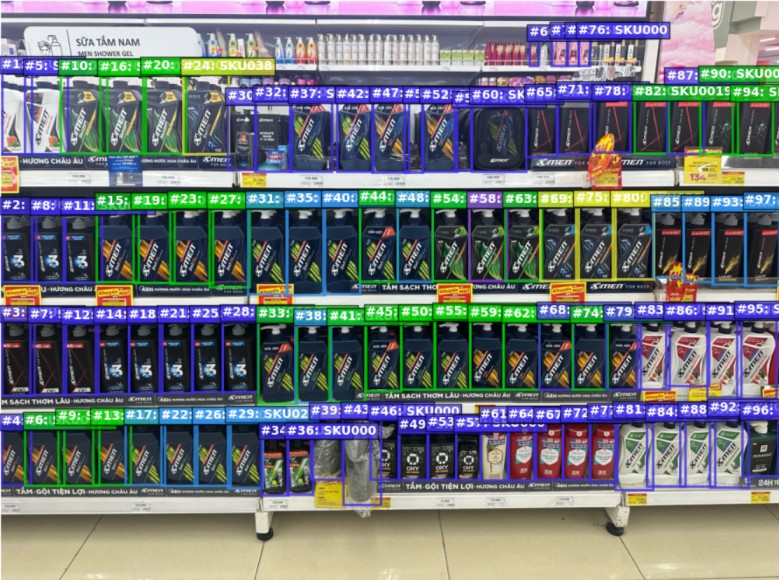 AI + Tầm Nhìn Máy Tính: Cấp Độ Tiếp Theo Của Đánh Giá Chất Lượng Trưng Bày Trong Bán Lẻ 🛒🎯